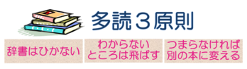 さいたま市　こども英会話　ABCキッズイングリッシュ